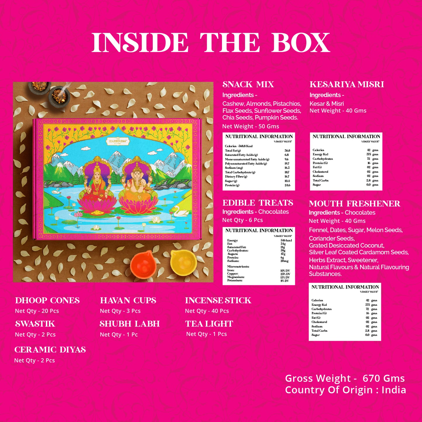 Contents layout of Prosperity Box: dry fruit mix, kesariya misri, chocolates, incense sticks, diyas, pooja essentials
