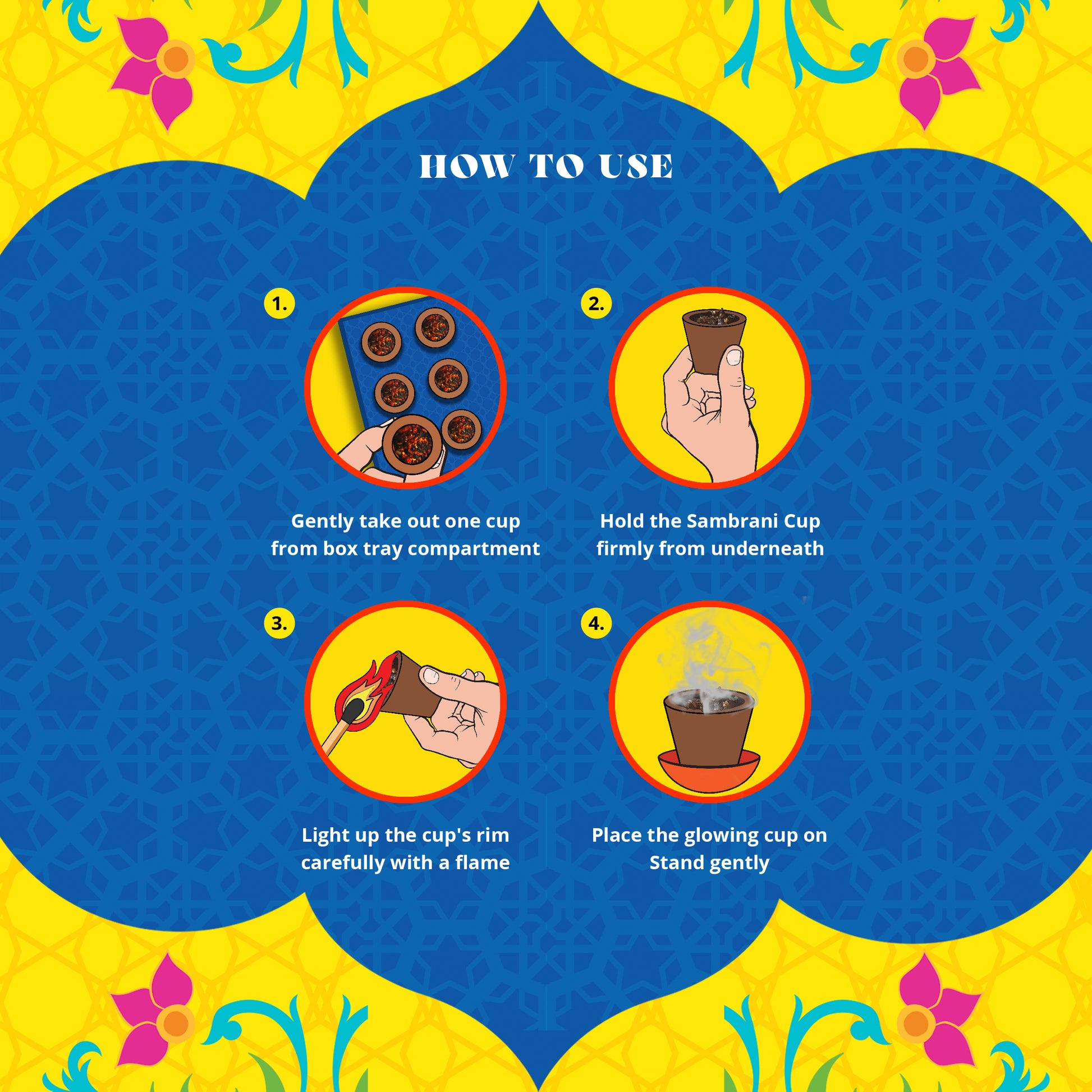 Step-by-step instructions showing how to light and use Sambrani Havan Cups safely – The Happiness Story devotional product