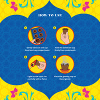 Step-by-step instructions showing how to light and use Sambrani Havan Cups safely – The Happiness Story devotional product