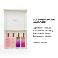 Luxury Perfume Discovery Set – 4 Signature Fragrances (20 ml Each)