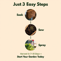 Gardening Kit | Eco Gifting