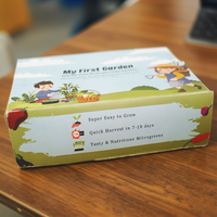 Gardening Kit | Eco Gifting