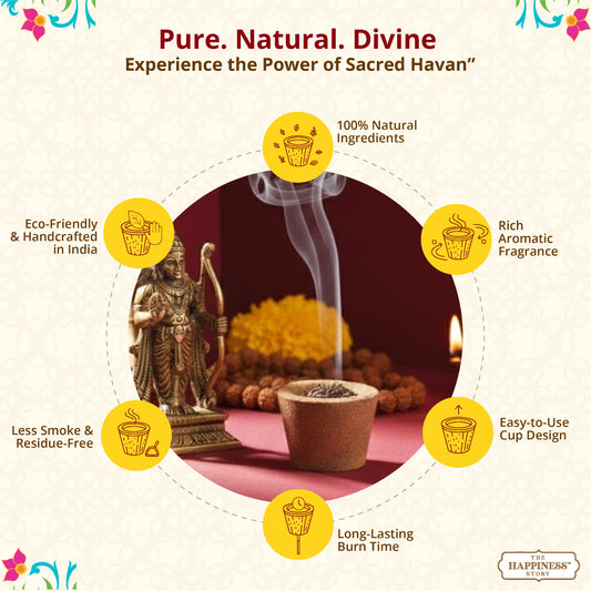 Features of The Happiness Story Sambrani Havan Cups: natural ingredients, long burn time, eco-friendly handcrafted design