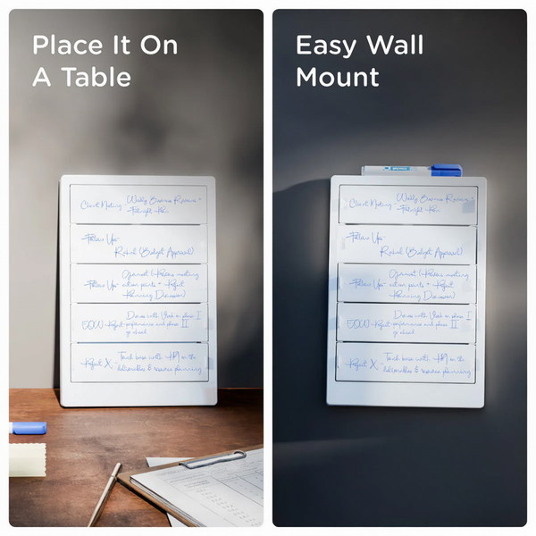 Priority Planning Board
