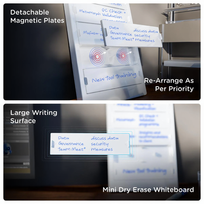 Priority Planning Board