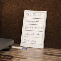 Priority Planning Board