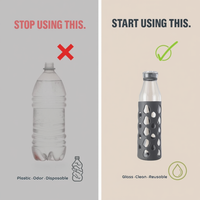 Eco-Friendly Glass Water Bottle with Silicone Sleeve
