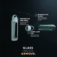 Motivational Glass Bottle | Hydration Tracker | 550ml
