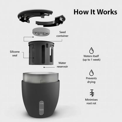 Tabletop Self-Watering Planter Pot