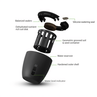 Self Watering Plant Pot with Water Level Indicator