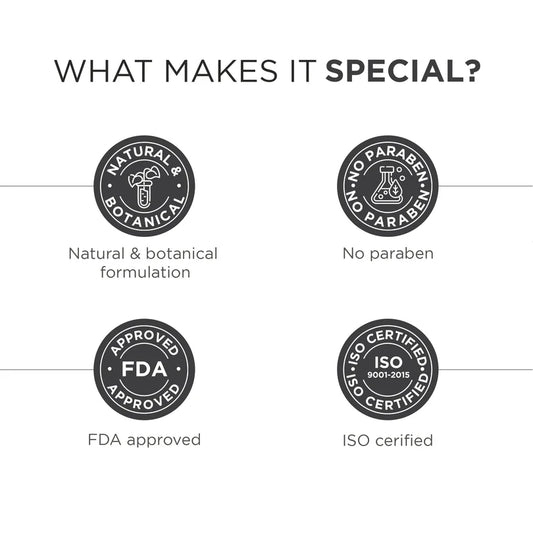 Luxury Bath & Body Care Gift Kit