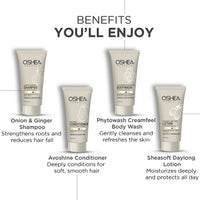 Luxury Bath & Body Care Gift Kit
