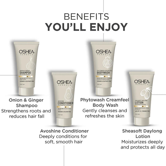 Luxury Bath & Body Care Gift Kit