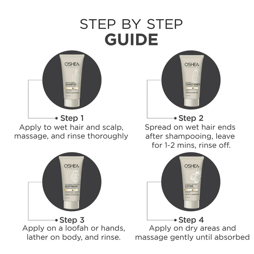 Luxury Bath & Body Care Gift Kit
