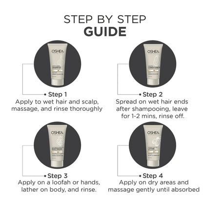 Luxury Bath & Body Care Gift Kit