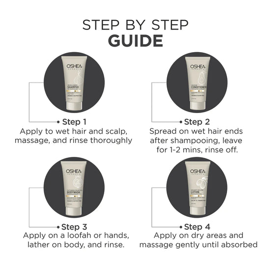 Luxury Bath & Body Care Gift Kit