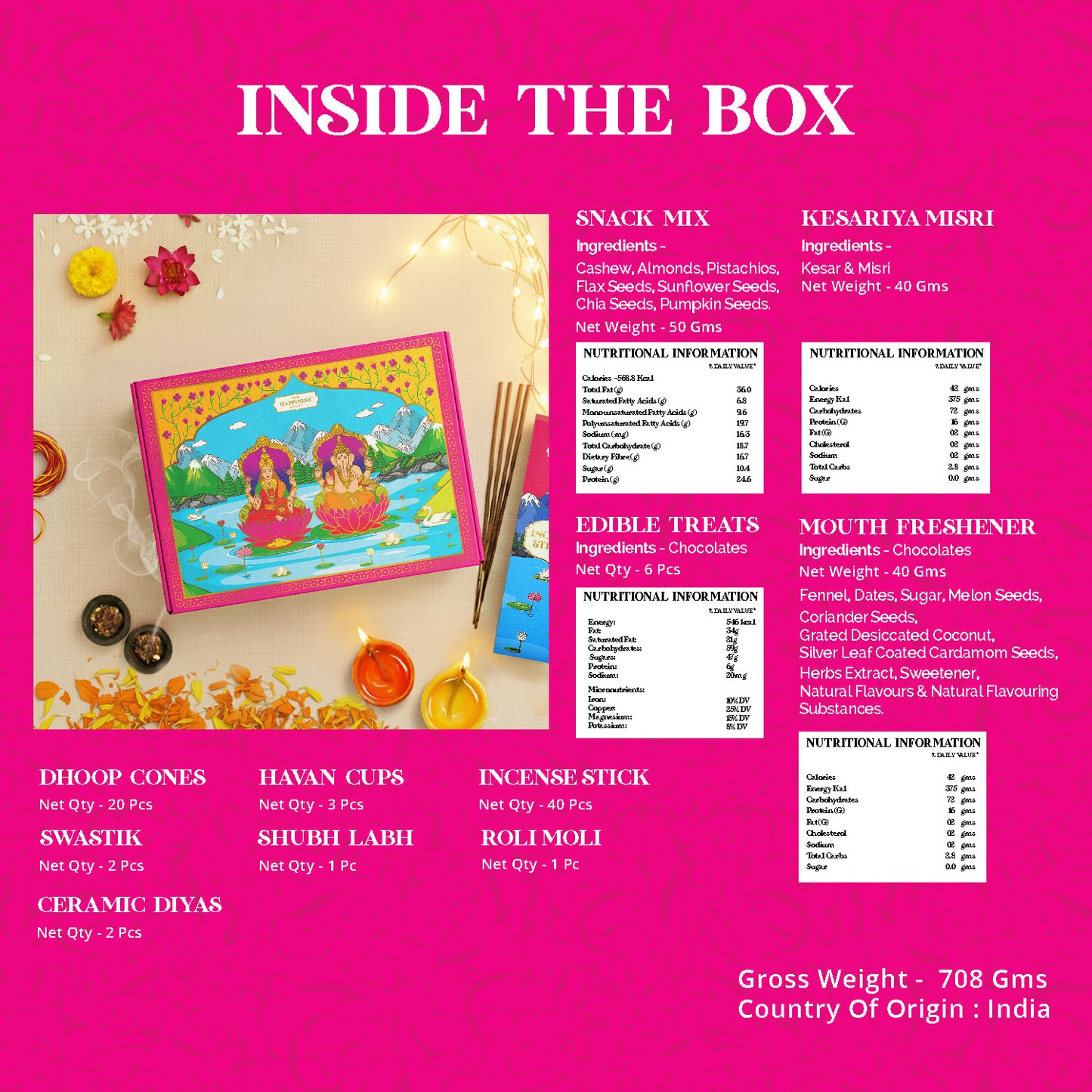 Lakshmi Ganesh Prosperity Gift Box