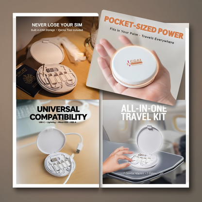 Multifunctional Utility Travel Kit