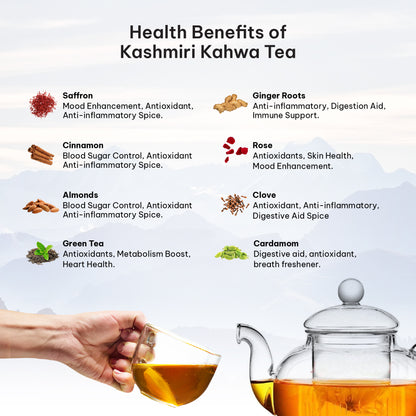 Kashmiri Kahwa Loose-Leaf Green Tea – 100 g