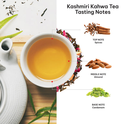 Kashmiri Kahwa Loose-Leaf Green Tea – 100 g