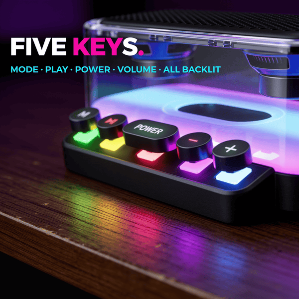 The five backlit control keys on the speaker base - mode, play, power, volume down and volume up - each lit its own colour